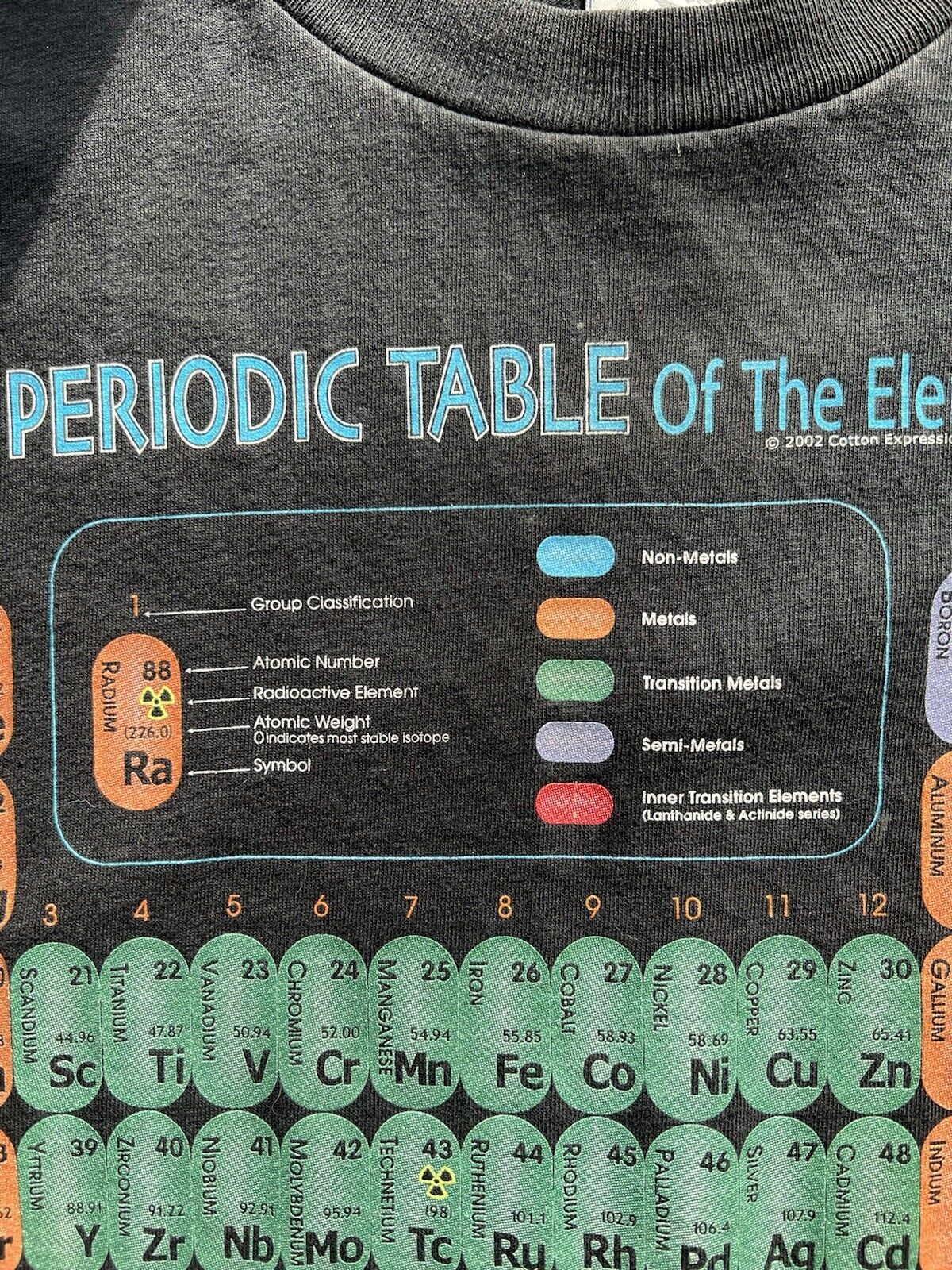 Vintage 2002 Cotton Expressions Faded Periodic Table Of Elements Tee T-Shirt Med