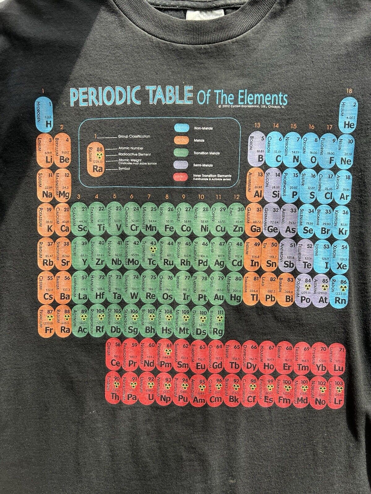 Vintage 2002 Cotton Expressions Faded Periodic Table Of Elements Tee T-Shirt Med